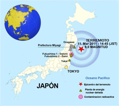 El Terremoto y el Tsunami de Japón 2011: La Catástrofe de Cerca