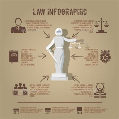 Law infographic symbols icon poster | Infographic, Infographic poster, Lady justice