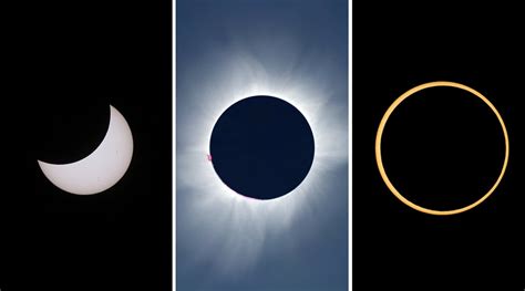 What is a solar eclipse? The four types of solar eclipse explained ...