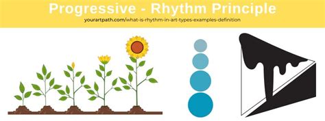 Alternating Rhythm Design