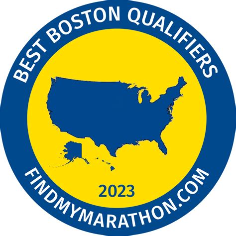 Boston Marathon 2025 Results List - Megan Bond