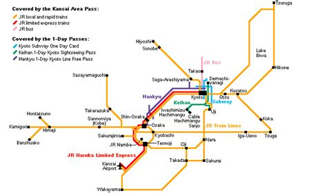 JR Kansai Area Pass