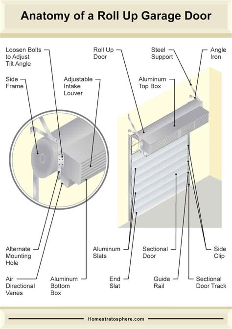 [DIAGRAM] Cabinet Door Diagram - MYDIAGRAM.ONLINE