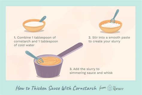 How to Thicken a Sauce With Cornstarch