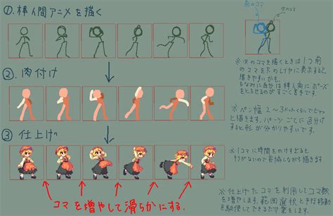 pixel art tutorial animation - Randall Deluise