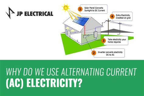 Why Do We Use Alternating Current (AC) Electricity? | JP Electrical (2023)