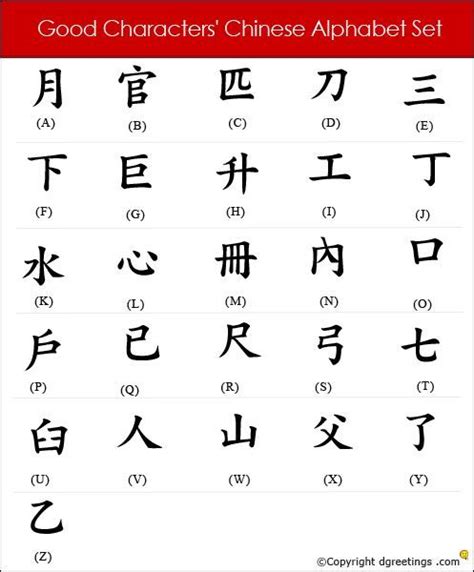 Image result for chinese alphabet | Alphabet chinois, Tatouages de ...