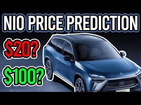 NIO Price Prediction [Technical Analysis] : r/Daytrading