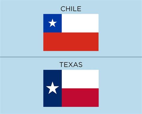 Lawmaker Files Resolution Urging Texans Not To Use Chilean Flag Emoji ...