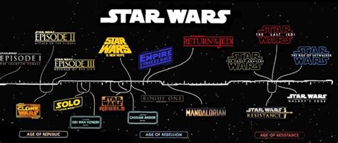 'Star Wars': en qué orden conviene ver todas las películas y series de ...