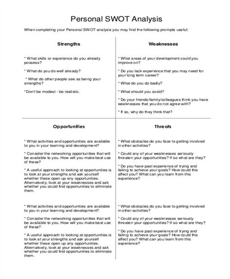 26+ Personal SWOT Analysis Templates - PDF, DOC