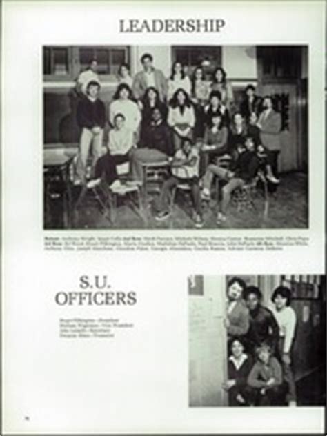 New Dorp High School - Argonaut Yearbook (Staten Island, NY), Class of 1981, Page 79 of 224