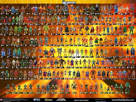 DC Universe Classic Action Figure Checklist