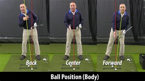 Master Golf Ball Position With This Handy Chart Guide