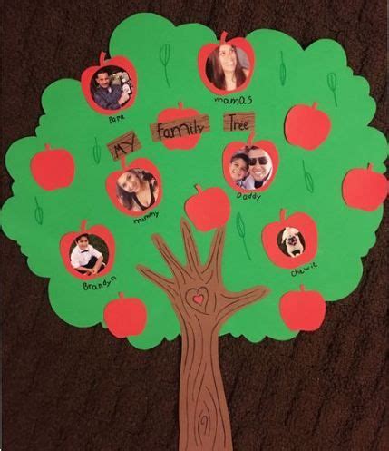 Family tree preschool classroom kids 63 ideas for 2019 | Family tree craft, Family tree ...