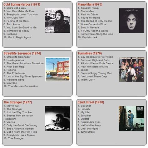 Billy joel discography list - medicinexaser