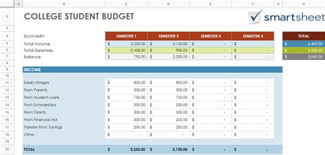 9 Best Free☝️ Google Sheets College Student Budget Templates for 2023 ...