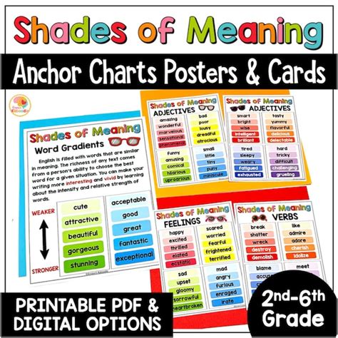 Shades of Meaning Anchor Chart - Etsy