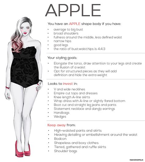 Plus Size Fashion Blogger | Beauty | Lifestyle | Feminism: What Body Shape & Body Type Am I? | S ...