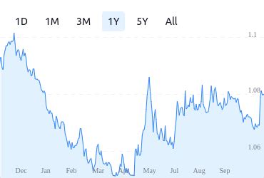 Bitcoin Price History Chart In Inr - Bitcoin Price From 2009 To 2021 ...