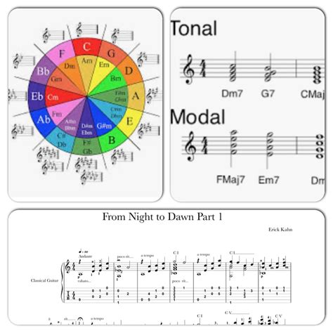 Understanding Harmony Part 1 Tuts Music Audio Tutoria - vrogue.co