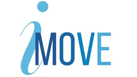 iMove Method Training and Certification