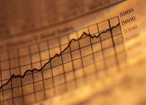 The History of Stock Market Volatility in the United States