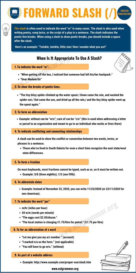 The Proper Use of the Forward Slash in English - ESL Grammar | Explanatory writing, Grammar ...