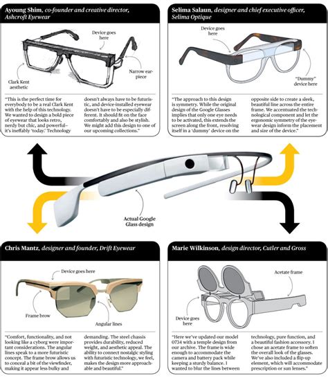 Four Stylish Google Glass Redesigns - Bloomberg