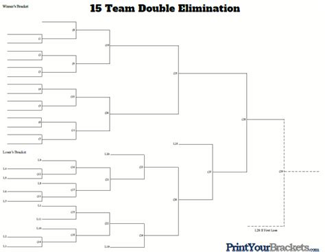 15 Team Double Elimination Printable Tournament Bracket