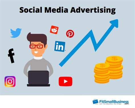 The Complete Guide to Social Media Advertising