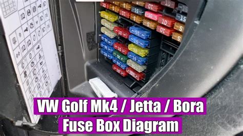 VW Golf Mk4 / Bora / Jetta fuse (panel) diagram explained