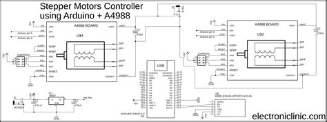 Stepper Motor Control With A4988 Stepper Motor Driver And, 50% OFF