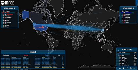 Live DDoS attack map: Something fun to look at while the servers are ...