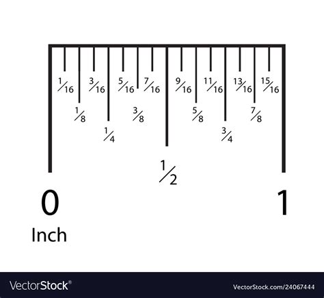 Ruler Sizes In Inches