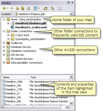 What is the Catalog window?—ArcMap | Documentation