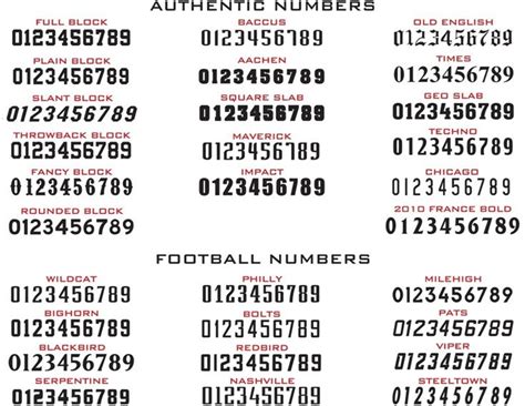 number jersey font - Recherche Google | Number fonts, Fonts, Jersey font