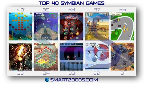 Symbian Games (Top 40 List) – Smart Zeros (Ukrainian Project)