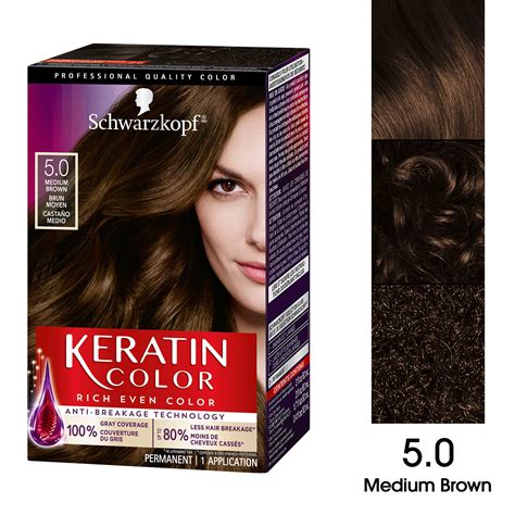 Share more than 145 schwarzkopf hair color chart pdf - camera.edu.vn