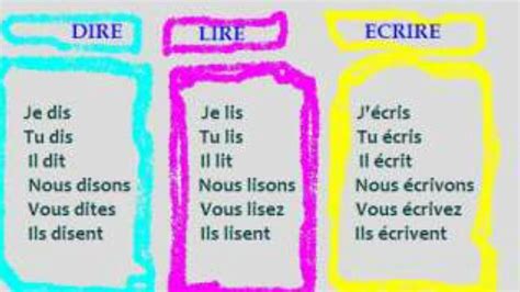 What do you mean by the French word Lire and how should you use it?