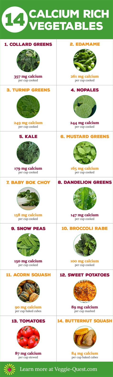 14 Calcium Rich Vegetables