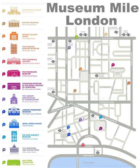 London Museum Mile Map - Ontheworldmap.com