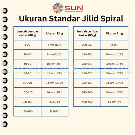 Mesin ( Machine ) » Jilid Buku » Jilid Spiral » Mesin Jilid Spiral Kawat A4 TD-13 • SUN ...