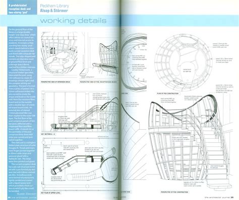 Peckham rise: Peckham Library by Alsop & Störmer