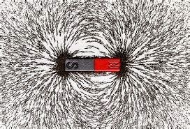 Elements of Electrical Engineering: MAGNETIC FIELD