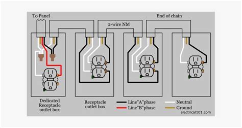 Wiring Diagram Ground Fault Receptacle - Wiring Diagram