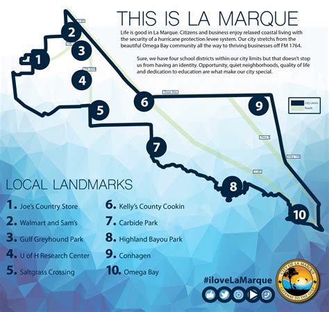 Community Outlook | La Marque, TX - Official Website