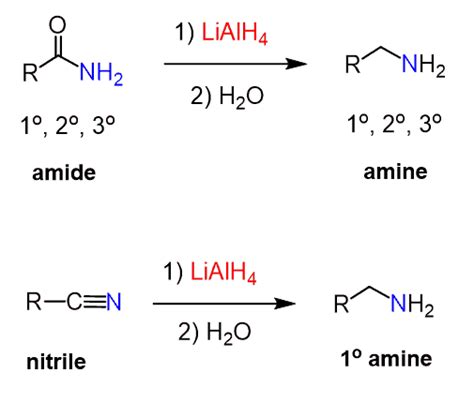 Preparation of Amines - Chemistry Steps