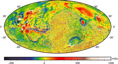 mars - Local atmospheric pressure and local surface gravity in Jezero ...