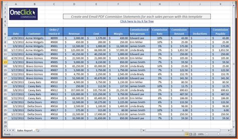 Accounts Payable Spreadsheet Template Receivable Excel Free Regarding Accounts Receivable Report ...